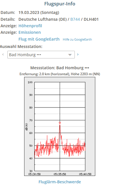 Lärmmessung eines Überflugs am 19.3.23 über Bad Homburg